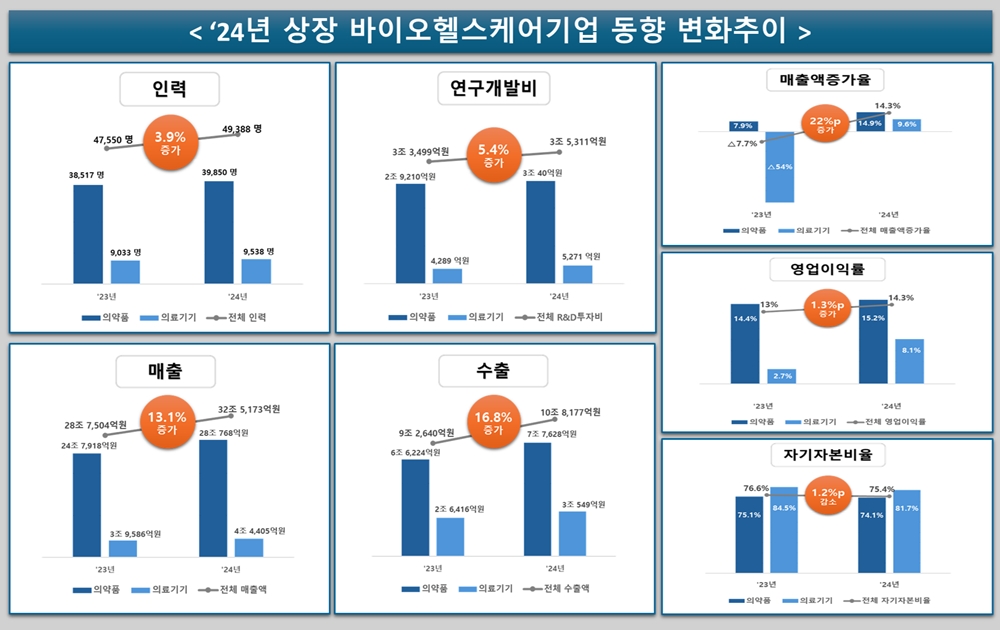 팝업내용 입력