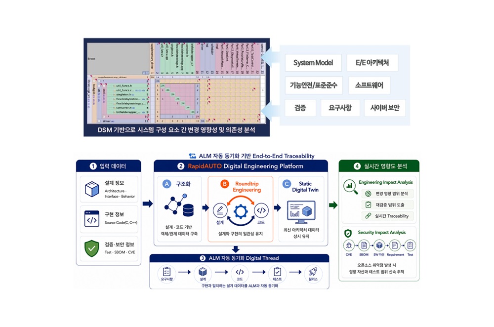 팝업내용 입력