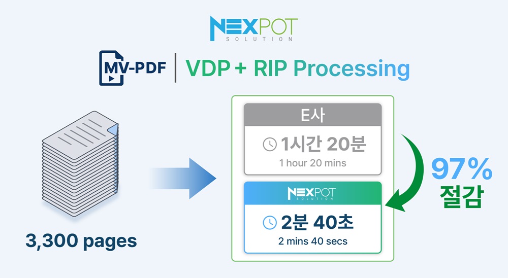 팝업내용 입력