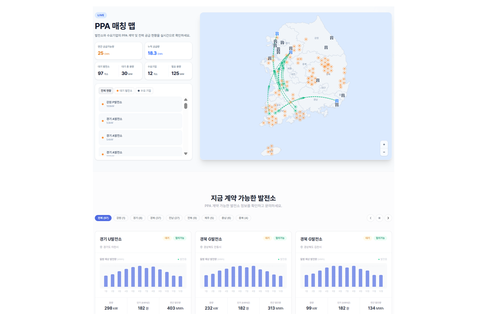 팝업내용 입력