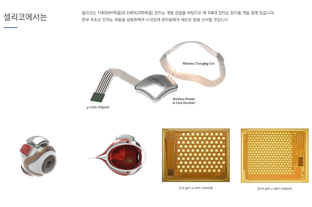 출처-셀리코 홈페이지 갈무리