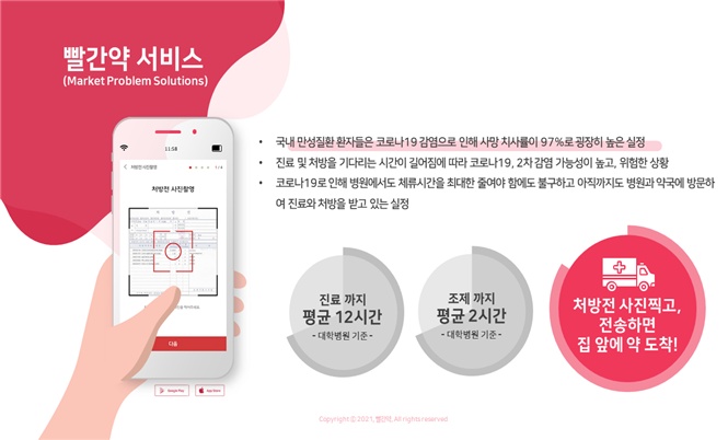 빨간약%20서비스