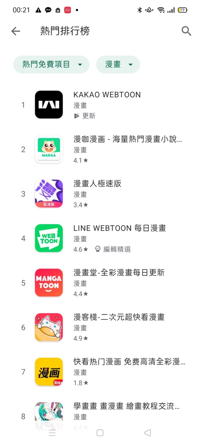 대만%201위%20