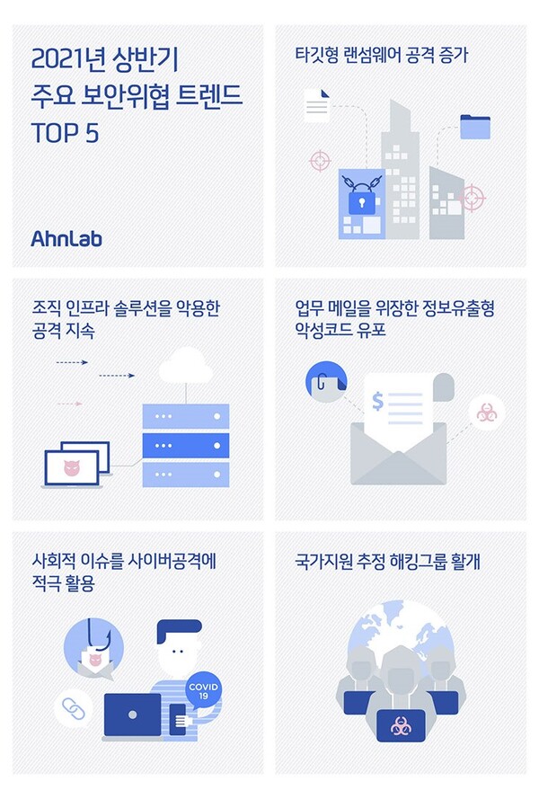 안랩%20이미지%20