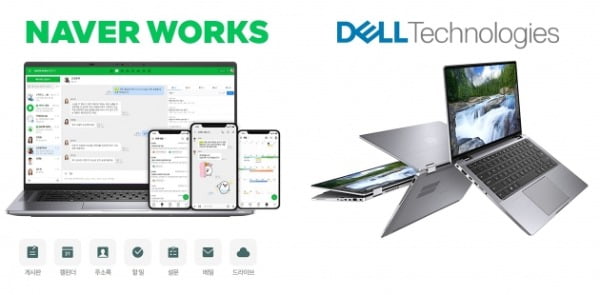 네이버-델,%20중소기업%20원격근무%20솔루션%20시장%20공략%20위해%20손잡는다!