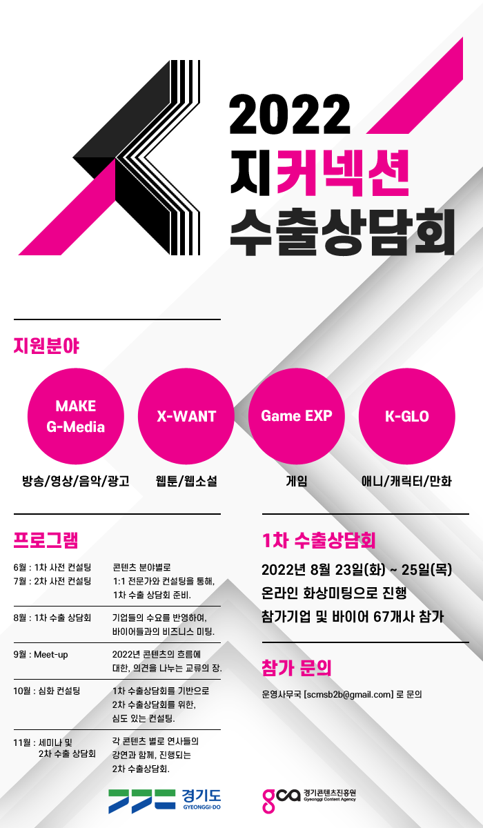 경기콘텐츠진흥원(이하%20경콘진)은%20경기도%20콘텐츠%20기업의%20해외%20진출을%20지원하는%20‘2022%20지커넥션%20수출상담회’를%20오는%2023일부터%2025일까지%20총%203일간%20진행한다.