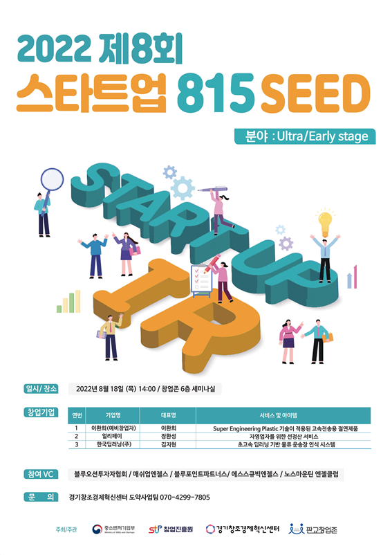 경기창조경제혁신센터(이하%20‘경기혁신센터’)가%20지난%2018일%20‘2022%20제8회%20스타트업%20815%20SEED’를%20성공적으로%20개최했다.