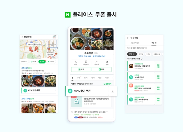 네이버㈜가%20로컬SME를%20위한%20새로운%20비즈니스%20솔루션을%20출시했다고%20밝혔다.%20신규고객을%20유치하거나%20단골의%20만족도를%20높이는%20데%20활용할%20수%20있는%20‘플레이스%20쿠폰’이다.