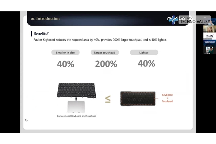 경기도가%20판교테크노밸리의%20가치와%20기업%20현황을%20전%20세계에%20알릴%20수%20있도록%20지난%2027일%20화상회의를%20통해%20미국%20미디어매체%20‘긱스핀(GEEKSPIN)’의%20Helena%20Stone%20편집장과%20‘온라인%20밋업(Online%20Meet%20Up)’을%20진행했다.%20%20㈜모키보는%20‘퓨전%20키보드’를%20개발한%20기업이다.%20전%20세계적%20출원된%20약%2066건의%20특허를%20기반으로%20모키보만의%20기술을%20이용해%20연구·개발했다.%202015년%20미국의%20국제%20크라우드펀딩%20웹사이트%20인디고고(Indiegogo)를%20통해%20소개했으며,%20현재%20시장에서%20큰%20인기를%20끌고%20있다.