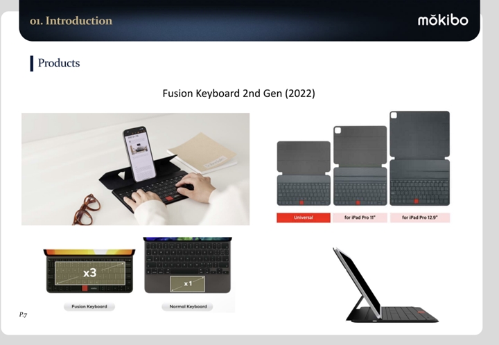경기도가%20판교테크노밸리의%20가치와%20기업%20현황을%20전%20세계에%20알릴%20수%20있도록%20지난%2027일%20화상회의를%20통해%20미국%20미디어매체%20‘긱스핀(GEEKSPIN)’의%20Helena%20Stone%20편집장과%20‘온라인%20밋업(Online%20Meet%20Up)’을%20진행했다.%20%20㈜모키보는%20‘퓨전%20키보드’를%20개발한%20기업이다.%20전%20세계적%20출원된%20약%2066건의%20특허를%20기반으로%20모키보만의%20기술을%20이용해%20연구·개발했다.%202015년%20미국의%20국제%20크라우드펀딩%20웹사이트%20인디고고(Indiegogo)를%20통해%20소개했으며,%20현재%20시장에서%20큰%20인기를%20끌고%20있다.