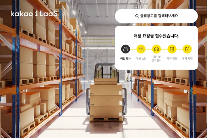 카카오엔터프라이즈는%20AI%20기반%20물류플랫폼%20‘카카오%20i%20라스(Kakao%20i%20LaaS)’를%20통해%20푸드테크%20스타트업%20‘프레시코드’와%20주방기기%20종합%20브랜드%20‘정인%20수셰프’를%20연결해%20물류%20상생%20모델을%20만들었다.