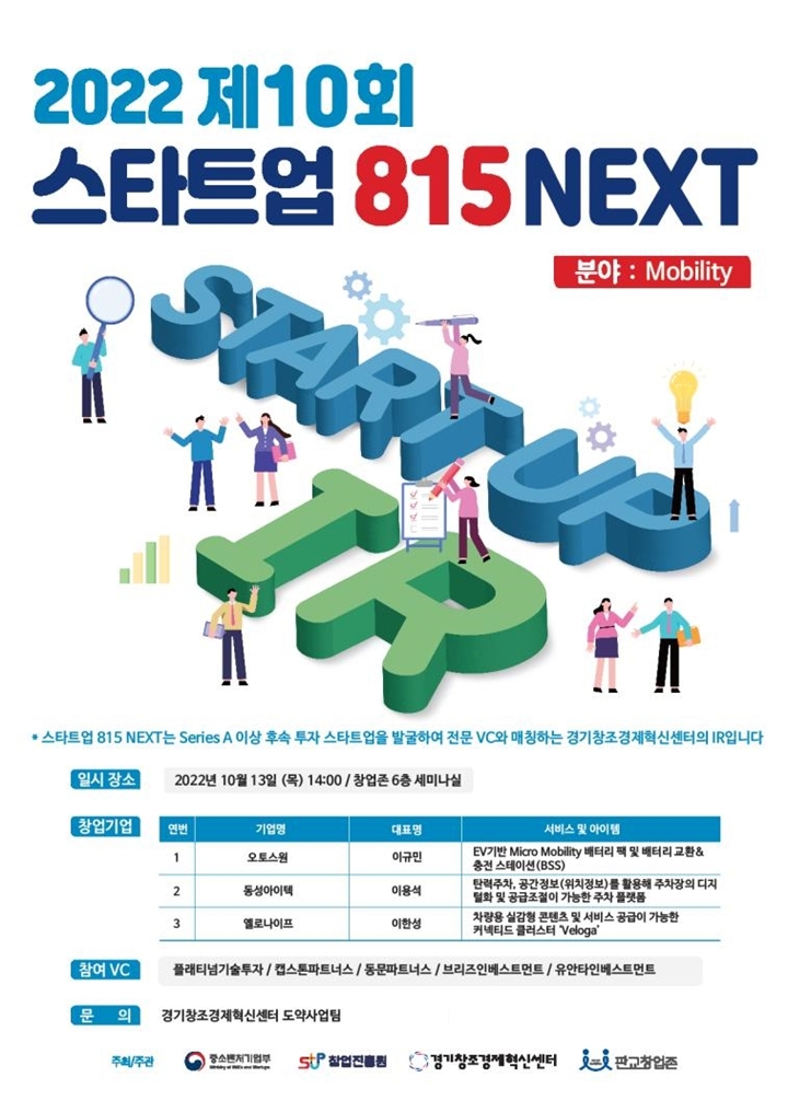 판교%20창업존%20운영기관%20경기창조경제혁신센터(이하%20경기혁신센터)가%20지난%2013일%20‘제10회%20스타트업%20815%20NEXT’를%20성공적으로%20마무리했다고%20밝혔다.