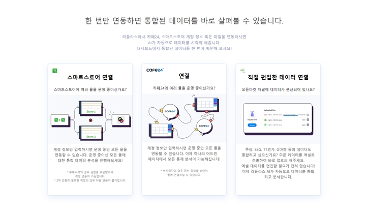 경기도가%20판교테크노밸리의%20가치와%20기업%20현황을%20전%20세계에%20알릴%20수%20있도록%20지난%2010월%2025일%20화상회의를%20통해%20유럽%20미디어%20매체%20‘스타트업월드(STARTUPWORLD)’의%20Clement%20Jean%20리포터와%20‘온라인%20밋업(Online%20Meet%20Up)’을%20진행했다.%20이번%20화상회의에%20참여한%20라플라스테크놀로지스(대표%20박병민,%20이하%20라플라스)는%20간편식%20커머스를%20창업한%20지인이%20“데이터%20분석%20대시보드를%20구축하기%20위해%203억%20이상을%20연간%20지출하며,%20구축하는%20데에만%201년이%20소요된다.”라고%20털어놓은%20고민에서%20시작됐다.