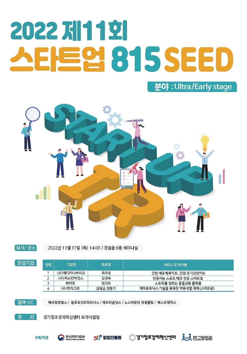 판교%20창업존%20운영기관%20경기창조경제혁신센터(이하%20경기혁신센터)가%20지난%2017일%20‘제11회%20스타트업%20815%20SEED’를%20성공적으로%20마무리했다고%20밝혔다.