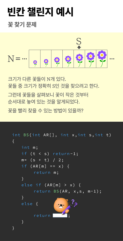 ㈜넥슨은%20넥슨재단이%20비브라스코리아와%20함께%20청소년%20디지털%20격차%20해소%20및%20프로그래밍%20저변%20확대를%20위한%20무료%20프로그래밍%20학습%20플랫폼%20‘BIKO(비코,%20Bebras%20Informatics%20Korea의%20약자)’%20베타%20버전을%20오픈한다고%20밝혔다.