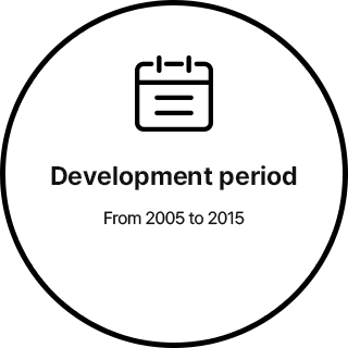 기간 : 2005년 ~ 2015년